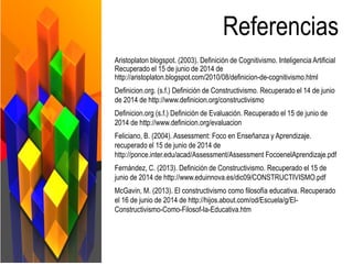 Referencias
Aristoplaton blogspot. (2003). Definición de Cognitivismo. Inteligencia Artificial
Recuperado el 15 de junio de 2014 de
http://aristoplaton.blogspot.com/2010/08/definicion-de-cognitivismo.html
Definicion.org. (s.f.) Definición de Constructivismo. Recuperado el 14 de junio
de 2014 de http://www.definicion.org/constructivismo
Definicion.org (s.f.) Definición de Evaluación. Recuperado el 15 de junio de
2014 de http://www.definicion.org/evaluacion
Feliciano, B. (2004). Assessment: Foco en Enseñanza y Aprendizaje.
recuperado el 15 de junio de 2014 de
http://ponce.inter.edu/acad/Assessment/Assessment FocoenelAprendizaje.pdf
Fernández, C. (2013). Definición de Constructivismo. Recuperado el 15 de
junio de 2014 de http://www.eduinnova.es/dic09/CONSTRUCTIVISMO.pdf
McGavin, M. (2013). El constructivismo como filosofía educativa. Recuperado
el 16 de junio de 2014 de http://hijos.about.com/od/Escuela/g/El-
Constructivismo-Como-Filosof-Ia-Educativa.htm
 