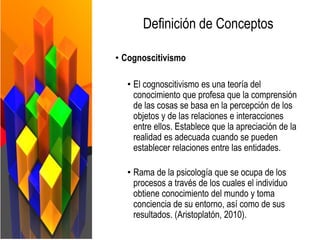 Definición de Conceptos
• Cognoscitivismo
• El cognoscitivismo es una teoría del
conocimiento que profesa que la comprensión
de las cosas se basa en la percepción de los
objetos y de las relaciones e interacciones
entre ellos. Establece que la apreciación de la
realidad es adecuada cuando se pueden
establecer relaciones entre las entidades.
• Rama de la psicología que se ocupa de los
procesos a través de los cuales el individuo
obtiene conocimiento del mundo y toma
conciencia de su entorno, así como de sus
resultados. (Aristoplatón, 2010).
 