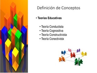 Definición de Conceptos
• Teorías Educativas
• Teoría Conductista
• Teoría Cognositiva
• Teoría Constructivista
• Teoría Conectivista
 