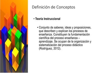 Definición de Conceptos
• Teoría Instruccional
• Conjunto de saberes, ideas y proposiciones,
que describen y explican los procesos de
enseñanza. Constituyen la fundamentación
científica del proceso enseñanza –
aprendizaje. Se ocupan de la organización y
sistematización del proceso didáctico
(Rodríguez, 2012).
 