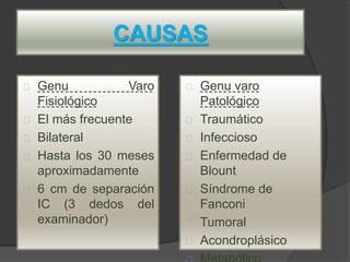 CAUSAS
Genu Varo
Fisiológico
El más frecuente
Bilateral
Hasta los 30 meses
aproximadamente
6 cm de separación
IC (3 dedos del
examinador)
Genu varo
Patológico
Traumático
Infeccioso
Enfermedad de
Blount
Síndrome de
Fanconi
Tumoral
Acondroplásico
 