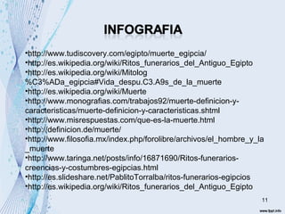 11 
•http://www.tudiscovery.com/egipto/muerte_egipcia/ 
•http://es.wikipedia.org/wiki/Ritos_funerarios_del_Antiguo_Egipto 
•http://es.wikipedia.org/wiki/Mitolog 
%C3%ADa_egipcia#Vida_despu.C3.A9s_de_la_muerte 
•http://es.wikipedia.org/wiki/Muerte 
•http://www.monografias.com/trabajos92/muerte-definicion-y-caracteristicas/ 
muerte-definicion-y-caracteristicas.shtml 
•http://www.misrespuestas.com/que-es-la-muerte.html 
•http://definicion.de/muerte/ 
•http://www.filosofia.mx/index.php/forolibre/archivos/el_hombre_y_la 
_muerte 
•http://www.taringa.net/posts/info/16871690/Ritos-funerarios-creencias- 
y-costumbres-egipcias.html 
•http://es.slideshare.net/PablitoTorralba/ritos-funerarios-egipcios 
•http://es.wikipedia.org/wiki/Ritos_funerarios_del_Antiguo_Egipto 
 