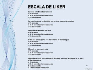 8 
•Le tiene usted miedo a la muerte 
a. De acuerdo 
b. Ni de acuerdo ni en desacuerdo 
c. En desacuerdo 
•La muerte natural es decidida por un ente superior a nosotros 
a. De acuerdo 
b. Ni de acuerdo ni en desacuerdo 
c. En desacuerdo 
•Después de la muerte hay vida 
a. De acuerdo 
b. Ni de acuerdo ni en desacuerdo 
c. En desacuerdo 
•Debe uno preocuparse por el momento de morir llegue 
a. De acuerdo 
b. Ni de acuerdo ni en desacuerdo 
c. En desacuerdo 
•El morir es una nueva vida 
a. De acuerdo 
b. Ni de acuerdo ni en desacuerdo 
c. En desacuerdo 
•Después de morir nos despojaran de todos nuestros recuerdos en la tierra 
a. Muy de acuerdo 
b. De acuerdo 
c. Ni de acuerdo ni en desacuerdo 
d. En desacuerdo 
e. Totalmente en desacuerdo 
 