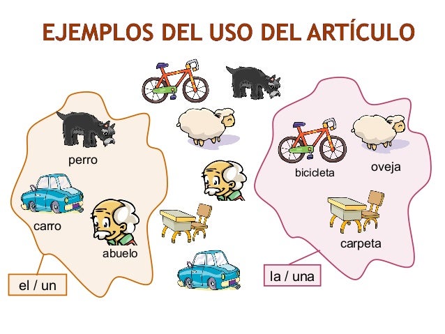 El artículo
