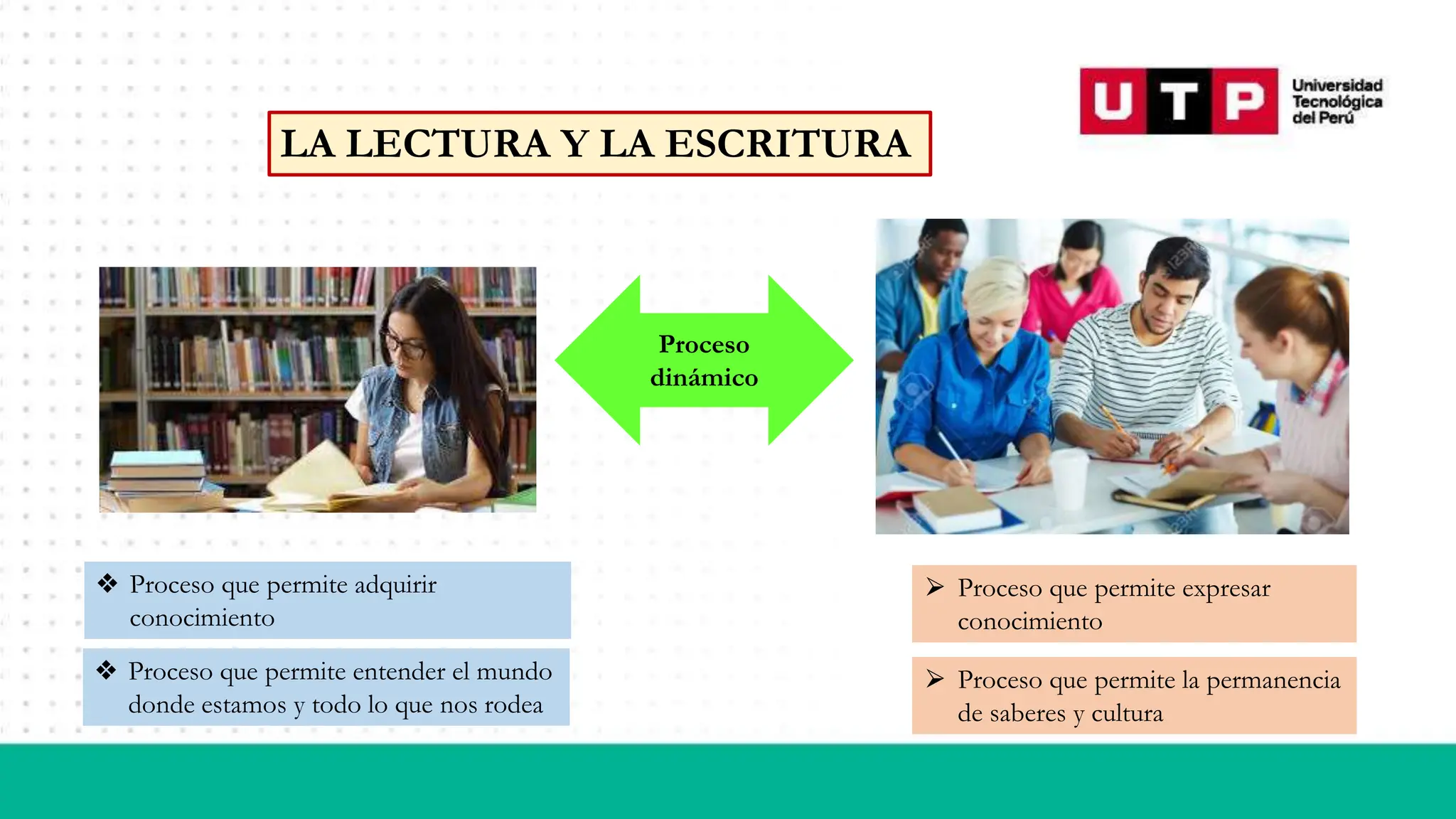 La importancia de escritura y lectura en la universidad.pptx