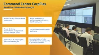 Command Center CorpFlex
Benefícios: CAMADA DE SERVIÇOS
Monitorar 24x7 todos os ativos
conectados
Apoiar a melhoria da
performance e indicadores
da infraestrutura.
Prever de forma
automatizada situações que
possam oferecer riscos
Definir fluxo de autorizações
para tomada de ações
Garantir atendimento rápido
e eficiente
Gerenciar todos os links
conectados: abrir, acompanhar
e fechar os chamados
 