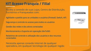 KIT Acesso Franquia / Filial
Facilita a conexão de suas Lojas, Centro de Distribuição,
Escritórios e Franqueados com:
Agilidade e padrão para as unidades e usuários (Firewall, Switch, AP)
Segurança e controle no acesso para todos os usuários
Gestão das redes e dos ativos conectadas
Monitoramento e Suporte em operação 24x7x365
Relatórios de controle e utilização dos usuários e dos recursos
conectados
Necessita apenas conexão Internet de qualquer
operadora, em qualquer tecnologia de qualquer região
 
