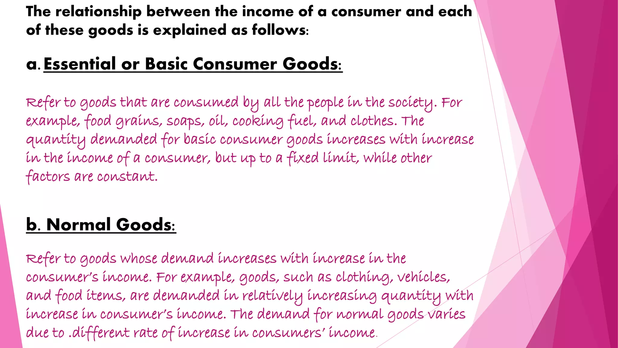 demand and its determinants | PPTX