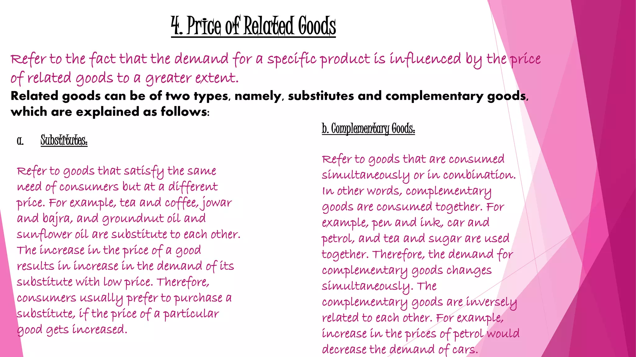 demand and its determinants | PPTX