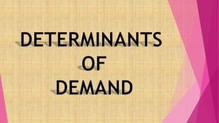 determinants of demand Images High Quality Grahic demand and its determinants | PPTX