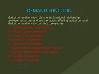 PPT DEMAND #ANIRUDH KUMAR SINGH#and tha ghada no 1 .pdf