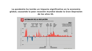 La pandemia ha tenido un impacto significativo en la economía
global, causando la peor recesión mundial desde la Gran Depresión
de los años 30.
 