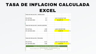 TASA DE INFLACION CALCULADA
EXCEL
 