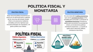 POLITICA FISCAL Y
MONETARIA
:Esta rama de política económica se
centra en la administración y gestión
de los recursos del estado, puede
influir en la economía mediante
variables como los ingresos que
recauda el Estado vía impuestos, o el
gasto público que realiza.
.
Es una rama de la política económica
que usa la cantidad de dinero como
variable para controlar y mantener la
estabilidad económica. Cuando se
aplica para aumentar la cantidad de
dinero, se le denomina política
monetaria expansiva - y cuando se
aplica para reducirla, política
monetaria restrictiva.
POLITICA FISCAL POLITICA MONETARIA
 