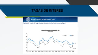 TASAS DE INTERES
 