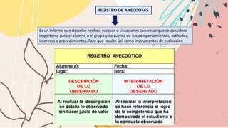 REGISTRO DE ANECDOTAS
Es un informe que describe hechos, sucesos o situaciones concretas que se considera
importante para el alumno o el grupo y da cuenta de sus comportamientos, actitudes,
intereses o procedimientos. Para que resulte útil como instrumentos de evaluación
 