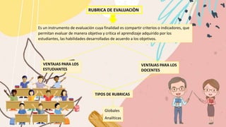 RUBRICA DE EVALUACIÒN
Es un instrumento de evaluación cuya finalidad es compartir criterios o indicadores, que
permitan evaluar de manera objetiva y crítica el aprendizaje adquirido por los
estudiantes, las habilidades desarrolladas de acuerdo a los objetivos.
VENTAJAS PARA LOS
ESTUDIANTES
VENTAJAS PARA LOS
DOCENTES
TIPOS DE RUBRICAS
Globales
Analíticas
 