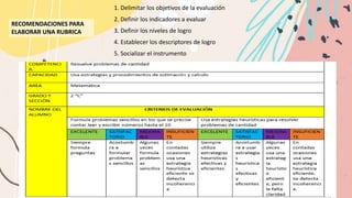 1. Delimitar los objetivos de la evaluación
2. Definir los indicadores a evaluar
3. Definir los niveles de logro
4. Establecer los descriptores de logro
5. Socializar el instrumento
RECOMENDACIONES PARA
ELABORAR UNA RUBRICA
 