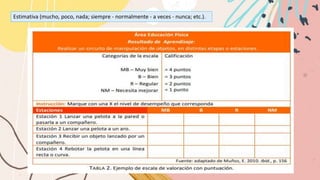 Estimativa (mucho, poco, nada; siempre - normalmente - a veces - nunca; etc.).
 