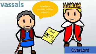 OverLord
I pledge to
provide military
support .
 