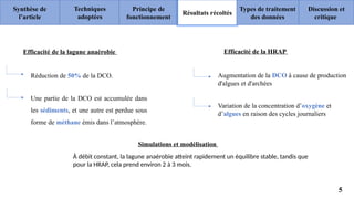 Synthèse de
l’article
Principe de
fonctionnement
Résultats récoltés
Types de traitement
des données
Discussion et
critique
Techniques
adoptées
Efficacité de la lagune anaérobie
Réduction de 50% de la DCO.
Efficacité de la HRAP
Une partie de la DCO est accumulée dans
les sédiments, et une autre est perdue sous
forme de méthane émis dans l’atmosphère.
Augmentation de la DCO à cause de production
d'algues et d'archées
Variation de la concentration d’oxygène et
d’algues en raison des cycles journaliers
Simulations et modélisation
À débit constant, la lagune anaérobie atteint rapidement un équilibre stable, tandis que
pour la HRAP, cela prend environ 2 à 3 mois.
5
 