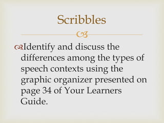 
Identify and discuss the
differences among the types of
speech contexts using the
graphic organizer presented on
page 34 of Your Learners
Guide.
Scribbles
 