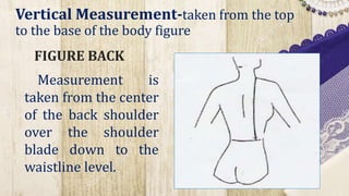 Upper Back Length taking body measurements accurately.pptx