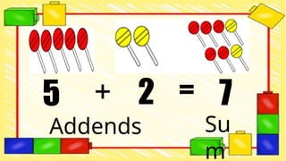 Basic Addition and Math Concepts for Young Learners in Filipino | PPTX