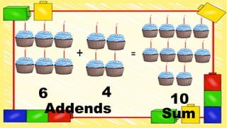Basic Addition and Math Concepts for Young Learners in Filipino | PPTX