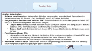 Metaxl jurnal reading dengue anak, evaluting the importance | PPTX
