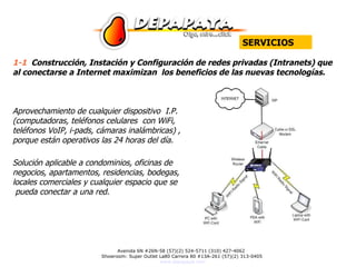 1-1  Construcción, Instación y Configuración de redes privadas (Intranets) que al conectarse a Internet maximizan  los beneficios de las nuevas tecnologías. Aprovechamiento de cualquier dispositivo  I.P.  (computadoras, teléfonos celulares  con WiFi,  teléfonos VoIP, i-pads, cámaras inalámbricas) ,  porque están operativos las 24 horas del día.  Solución aplicable a condominios, oficinas de  negocios, apartamentos, residencias, bodegas,  locales comerciales y cualquier espacio que se  pueda conectar a una red. SERVICIOS 