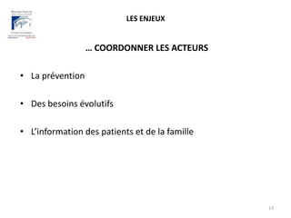 Esquisser des pistes de réflexion pour l’avenir