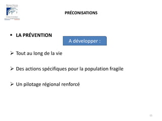 LES ENJEUX … LE LIBRE CHOIXUn maintien à domicile difficileUn accueil diversifié insuffisantUn gisement d’emplois mais peu attractif12