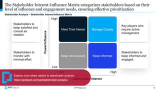 [PPTDepot.com Free Download] Strategic Analysis Slides.pptx