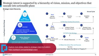 [PPTDepot.com Free Download] Strategic Analysis Slides.pptx