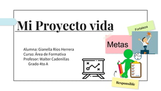 Mi Proyecto vida
Alumna: Gianella Rios Herrera
Curso: Área de Formativa
Profesor: Walter Cadenillas
Grado 4to A
Metas
 