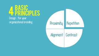 Basic
Principles4
Repetition
ContrastAlignment
Design : for your
organizational branding Proximity
 