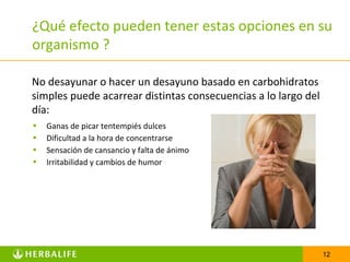 ¿Qué efecto pueden tener estas opciones en su
organismo ?

No desayunar o hacer un desayuno basado en carbohidratos
simples puede acarrear distintas consecuencias a lo largo del
día:
•   Ganas de picar tentempiés dulces
•   Dificultad a la hora de concentrarse
•   Sensación de cansancio y falta de ánimo
•   Irritabilidad y cambios de humor




                                                                12
 
