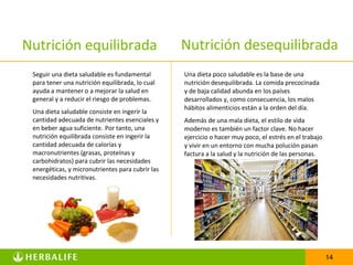 Nutrición equilibrada                             Nutrición desequilibrada
 Seguir una dieta saludable es fundamental        Una dieta poco saludable es la base de una
 para tener una nutrición equilibrada, lo cual    nutrición desequilibrada. La comida precocinada
 ayuda a mantener o a mejorar la salud en         y de baja calidad abunda en los países
 general y a reducir el riesgo de problemas.      desarrollados y, como consecuencia, los malos
                                                  hábitos alimenticios están a la orden del día.
 Una dieta saludable consiste en ingerir la
 cantidad adecuada de nutrientes esenciales y     Además de una mala dieta, el estilo de vida
 en beber agua suficiente. Por tanto, una         moderno es también un factor clave. No hacer
 nutrición equilibrada consiste en ingerir la     ejercicio o hacer muy poco, el estrés en el trabajo
 cantidad adecuada de calorías y                  y vivir en un entorno con mucha polución pasan
 macronutrientes (grasas, proteínas y             factura a la salud y la nutrición de las personas.
 carbohidratos) para cubrir las necesidades
 energéticas, y micronutrientes para cubrir las
 necesidades nutritivas.




                                                                                                        14
 