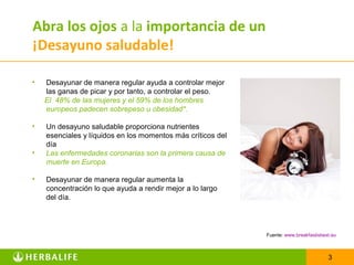 Abra los ojos a la importancia de un
¡Desayuno saludable!

•   Desayunar de manera regular ayuda a controlar mejor
    las ganas de picar y por tanto, a controlar el peso.
    El 48% de las mujeres y el 59% de los hombres
    europeos padecen sobrepeso u obesidad*.

•   Un desayuno saludable proporciona nutrientes
    esenciales y líquidos en los momentos más críticos del
    día
•   Las enfermedades coronarias son la primera causa de
    muerte en Europa.

•   Desayunar de manera regular aumenta la
    concentración lo que ayuda a rendir mejor a lo largo
    del día.




                                                             Fuente: www.breakfastisbest.eu



                                                                                       3
 
