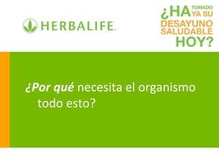 ¿Por qué necesita el organismo
  todo esto?
 