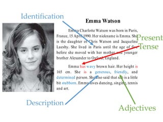 Identification
Emma Watson
Emma Charlotte Watson was born in Paris,
France, 15 April 1990. Her nickname is Emma. She
is the daughter of Chris Watson and Jacqueline
Luesby. She lived in Paris until the age of five
before she moved with her mother and younger
brother Alexander to Oxford, England.
Emma has wavy brown hair. Her height is
165 cm. She is a generous, friendly, and
determined person. She also said that she is a little
bit stubborn. Emma loves dancing, singing, tennis
and art.
Description
Present
Tense
Adjectives
 