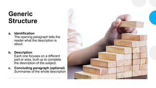 Generic
Structure
a. Identification
The opening paragraph tells the
reader what the description is
about.
b. Description
Each one focuses on a different
part or area, built up to complete
the description of the subject.
c. Concluding paragraph (optional)
Summaries of the whole description
 