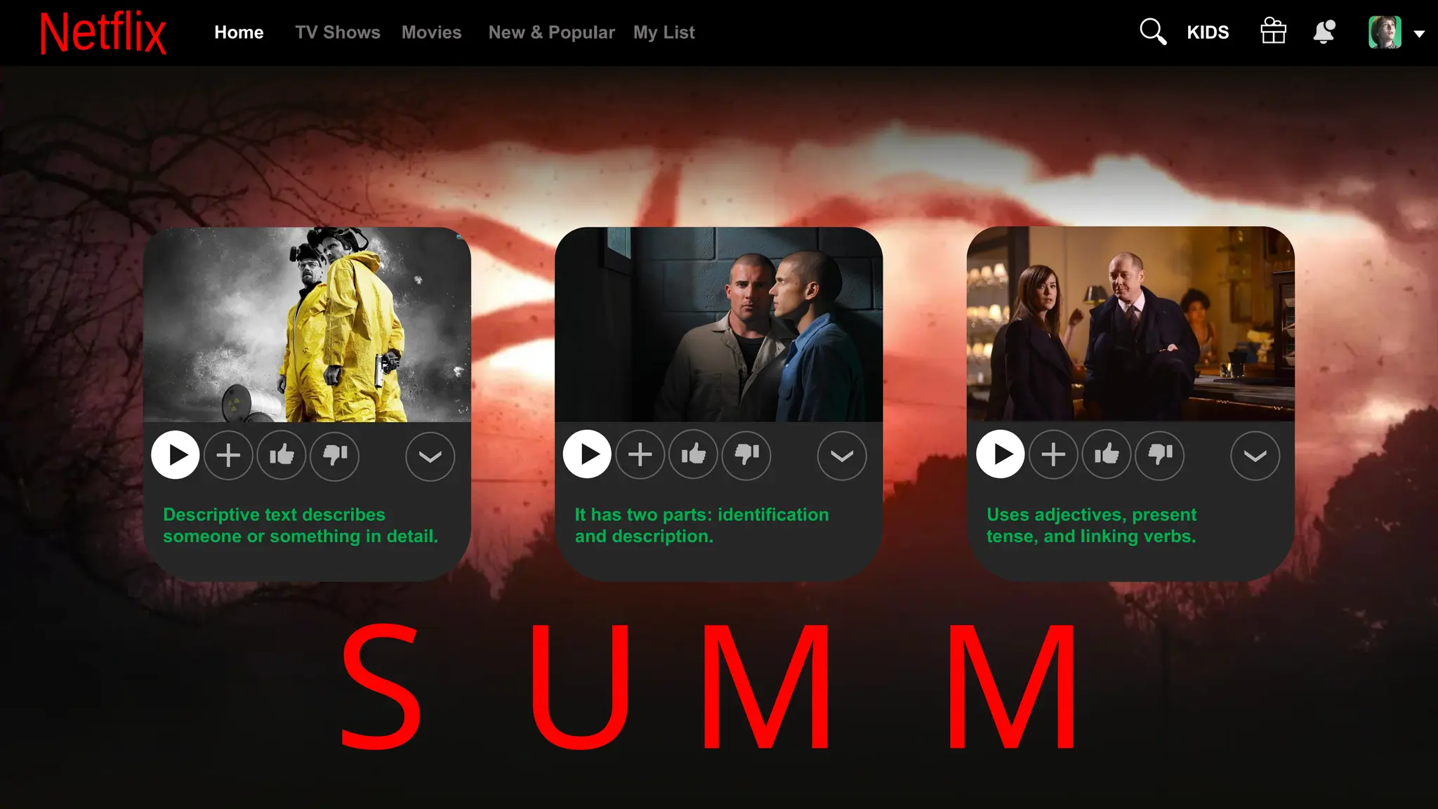 Descriptive text describes
someone or something in detail.
It has two parts: identification
and description.
Uses adjectives, present
tense, and linking verbs.
S U M M
Home TV Shows Movies New & Popular My List KIDS
 