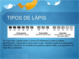 TIPOS DE LÁPIS
Por outro lado, quanto maior o número B (referência à palavra inglesa
BLACK/preto), mais preto e macio será o traço. Também existem as graduações
HB (HARD e BLACK), e F (referência à palavra inglesa FINE), que apresenta um
traço fino e resistente.
 