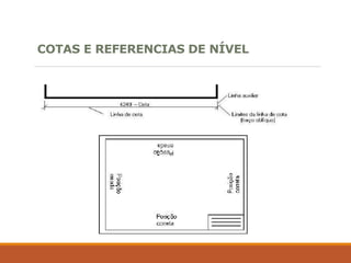 COTAS E REFERENCIAS DE NÍVEL
 