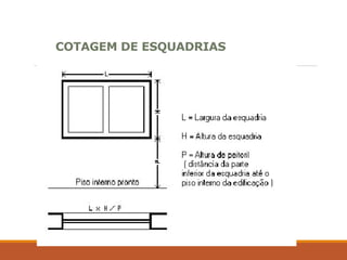 COTAGEM DE ESQUADRIAS
 