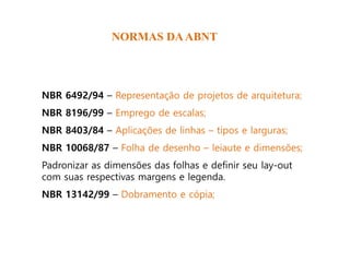 NORMAS DAABNT
NBR 6492/94 – Representação de projetos de arquitetura;
NBR 8196/99 – Emprego de escalas;
NBR 8403/84 – Aplicações de linhas – tipos e larguras;
NBR 10068/87 – Folha de desenho – leiaute e dimensões;
Padronizar as dimensões das folhas e definir seu lay-out
com suas respectivas margens e legenda.
NBR 13142/99 – Dobramento e cópia;
 