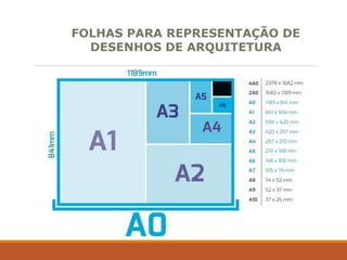 FOLHAS PARA REPRESENTAÇÃO DE
DESENHOS DE ARQUITETURA
 