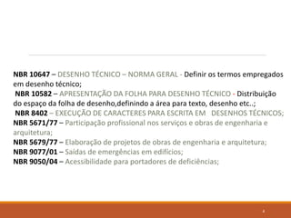 4
NBR 10647 – DESENHO TÉCNICO – NORMA GERAL - Definir os termos empregados
em desenho técnico;
NBR 10582 – APRESENTAÇÃO DA FOLHA PARA DESENHO TÉCNICO - Distribuição
do espaço da folha de desenho,definindo a área para texto, desenho etc..;
NBR 8402 – EXECUÇÃO DE CARACTERES PARA ESCRITA EM DESENHOS TÉCNICOS;
NBR 5671/77 – Participação profissional nos serviços e obras de engenharia e
arquitetura;
NBR 5679/77 – Elaboração de projetos de obras de engenharia e arquitetura;
NBR 9077/01 – Saídas de emergências em edifícios;
NBR 9050/04 – Acessibilidade para portadores de deficiências;
 